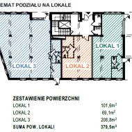 Nowoczesna przestrzeń dla Twojego biznesu