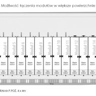 Nowoczesne hale, wysokie składowanie
