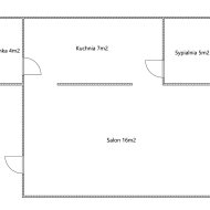 M3 idealne na inwestycję, Szwederowo. Sprawdź!